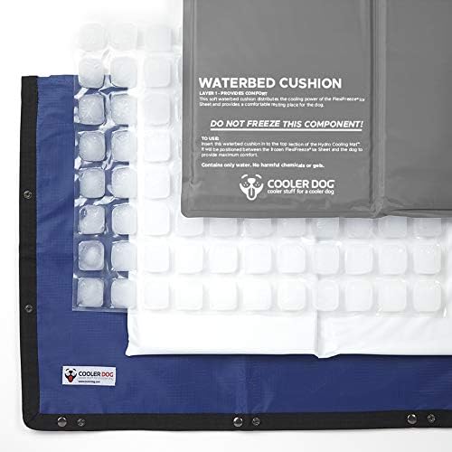 CoolerDog Hydro Cooling Mat 4 Pack - Image 3
