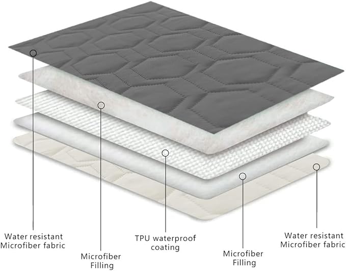 Waterproof and Non-Slip Dog Bed Cover and Pet Blanket Sofa Pet Bed Mat ，car - Image 4