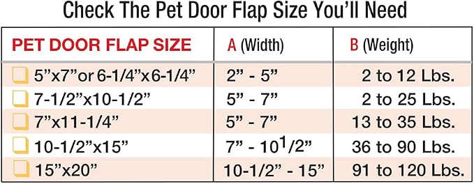 Ideal Pet Products Aluminum Pet Patio Door, Adjustable Height 77-5/8" to 80-3/8" - Image 4