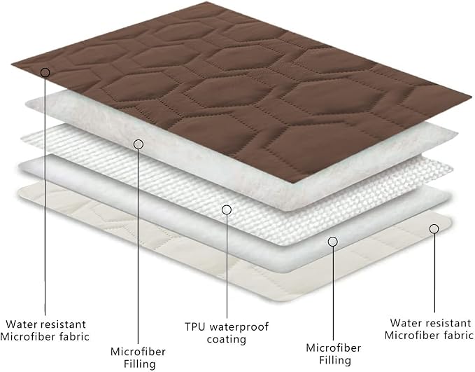 Waterproof and Anti-Slip Dog Bed Cover and Pet Blanket Sofa Pet Bed Mat ，car - Image 4