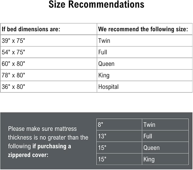 DMI Waterproof Mattress Protector and Mattress Cover, Encased Zippered Fit - Image 6