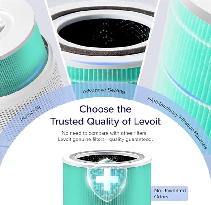 LEVOIT Core 300-P Replacement Filter - Image 2