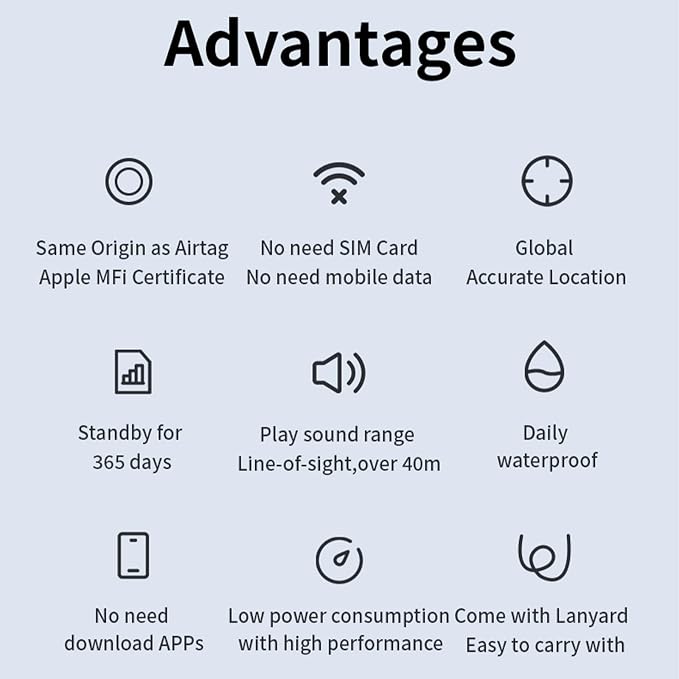 youyeetoo Smart Tag Tracker for iOS FindMy & AirTag Case Compatible IP65 - Image 2
