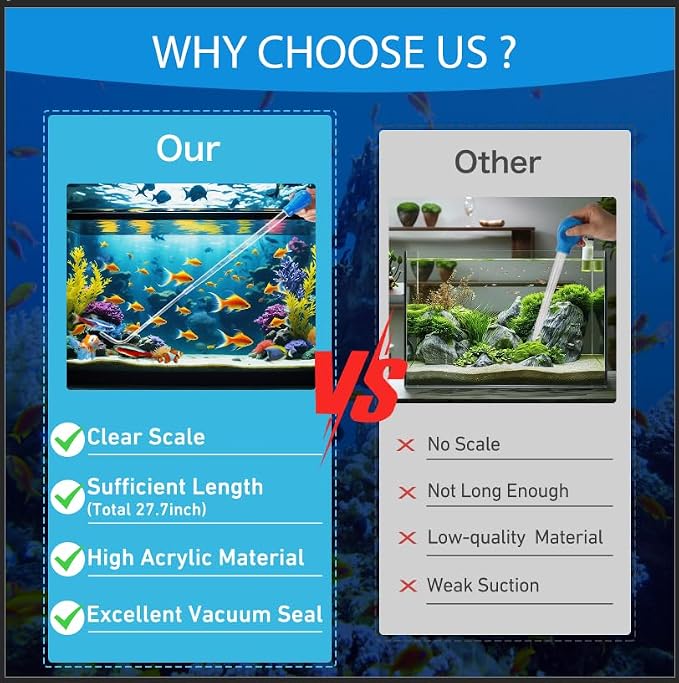 50ml Aquarium Coral Fish Feeder, 27.7IN Extra Long Turkey Baster - Image 4