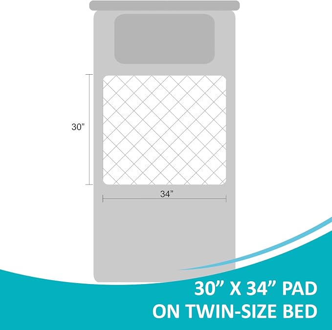 KANECH Washable Underpads 30"x34", Waterproof Heavy Absorbency Reusable - Image 4