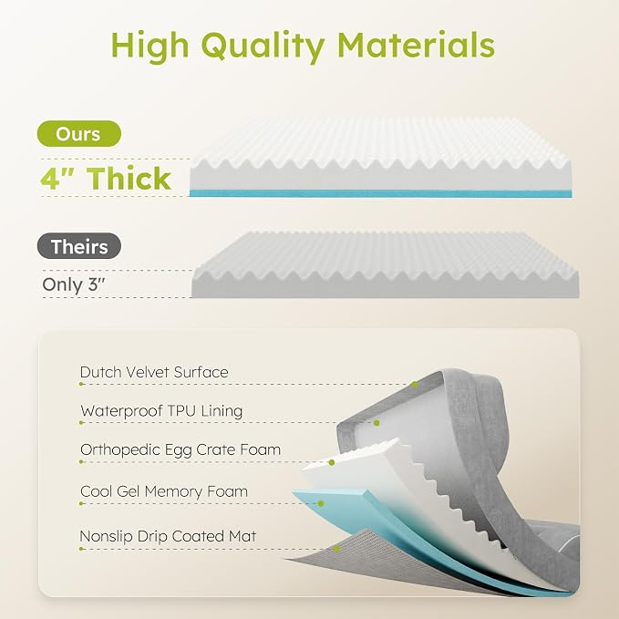 Jumbo Dog Beds for Extra Large Dogs, Orthopedic Dog Bed - Image 3