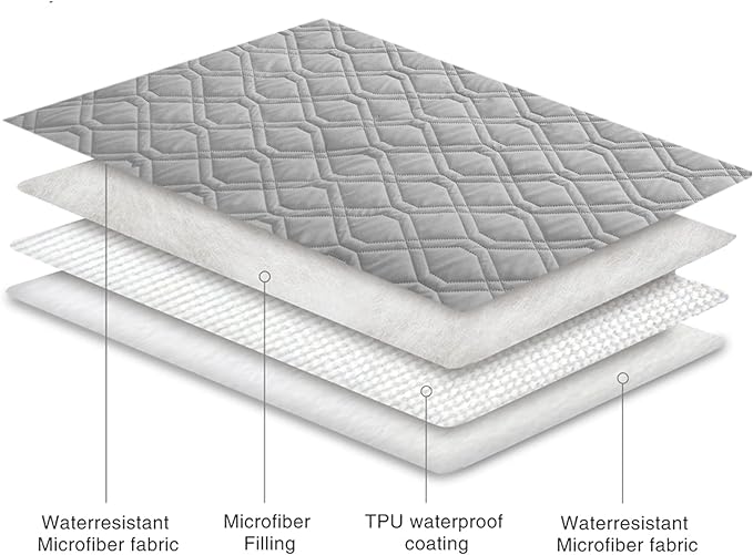 Ameritex Waterproof Dog Bed Cover Pet Blanket - Image 5