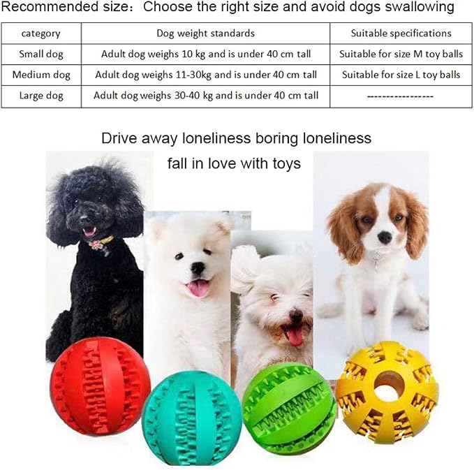 Sunglow 2 Pack Dog Toy Ball - Image 3