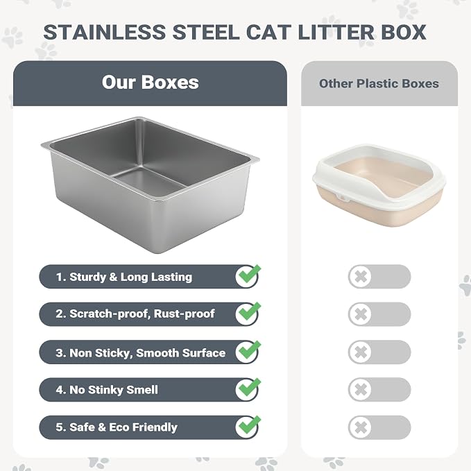 Kirecoo Stainless Steel Cat Litter Box, Large Metal High Sided Cat Pan Box - Image 4