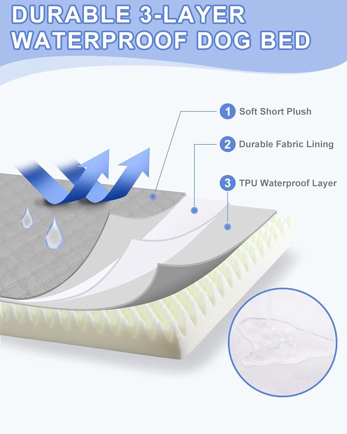KSIIA Orthopedic Dog Bed Medium Size Dog - Image 4