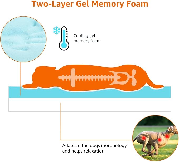 Amazon Basics Washable Dog Bed - Image 4