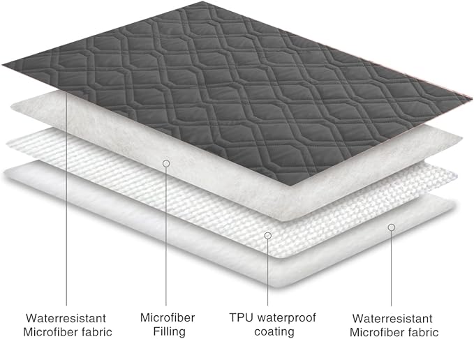 Ameritex Waterproof Blanket Reversible Dog Bed Cover Pet Blanket - Image 4