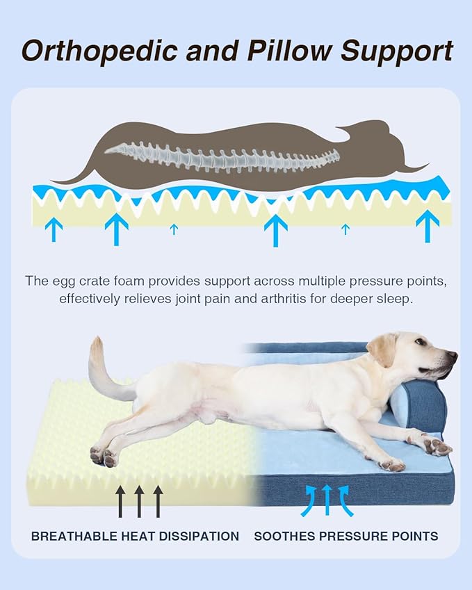 KSIIA Washable Dog Bed XXXL Senior Dog, Orthopedic Warm Soft Pet Sofa - Image 2