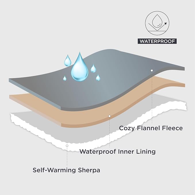 Bedsure Self Warming Blanket for Extra Large Dogs - Image 3