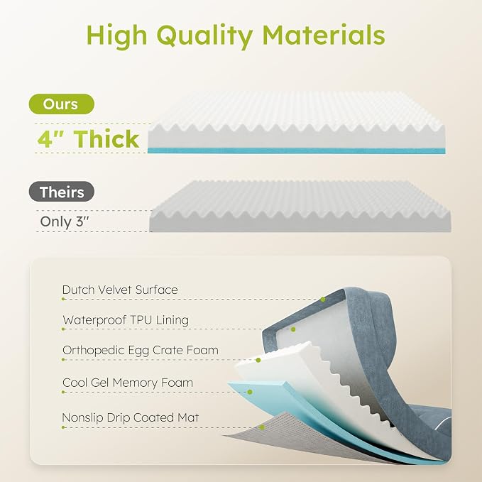 Extra Large Dog Bed, Orthopedic XL Dog Bed - Image 3