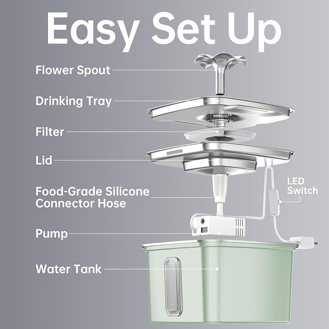 Veken Innovation Award Winner Stainless Steel Cat Water Fountain, 108oz/3.2L - Image 7