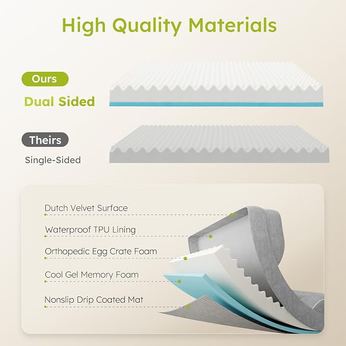 Dog Beds for Large Dogs, Orthopedic Dog Bed - Image 3