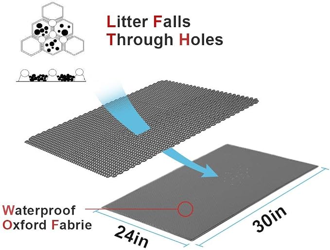 Pieviev Cat Litter Mat Double Layer Waterproof Urine Proof Trapping Mat 1 Pack) - Image 4