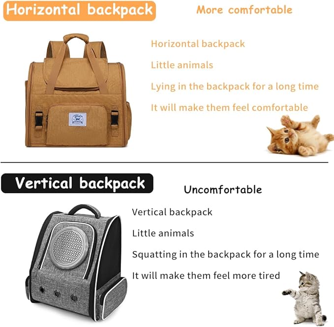 Pet Backpack Carrier for Small Dogs Medium Cats, Breathable and Collapsible - Image 4