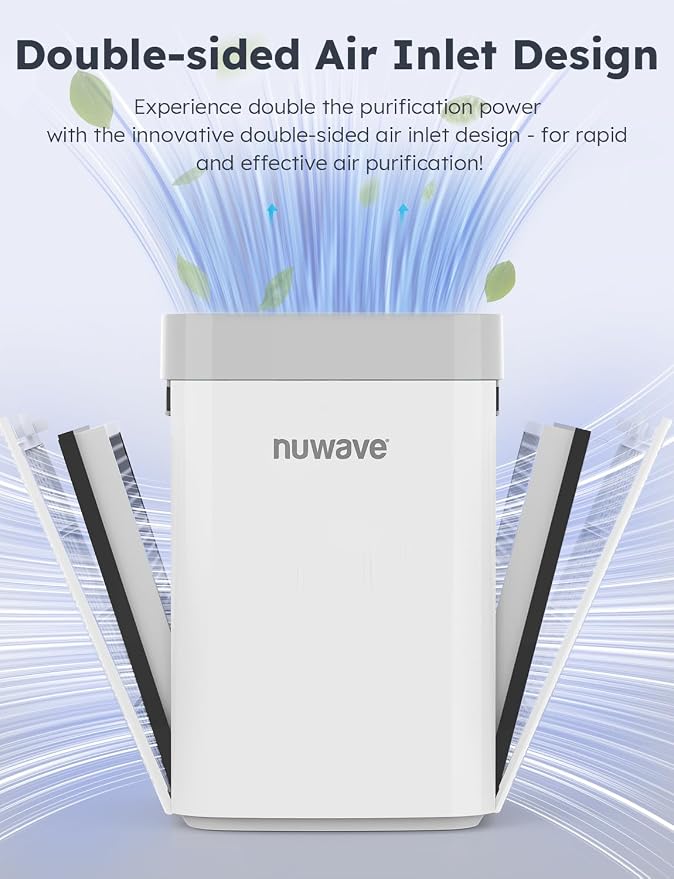 Nuwave Air Purifiers for Home Bedroom Up to 1361 Sq Ft, Portable Air Purifier - Image 4