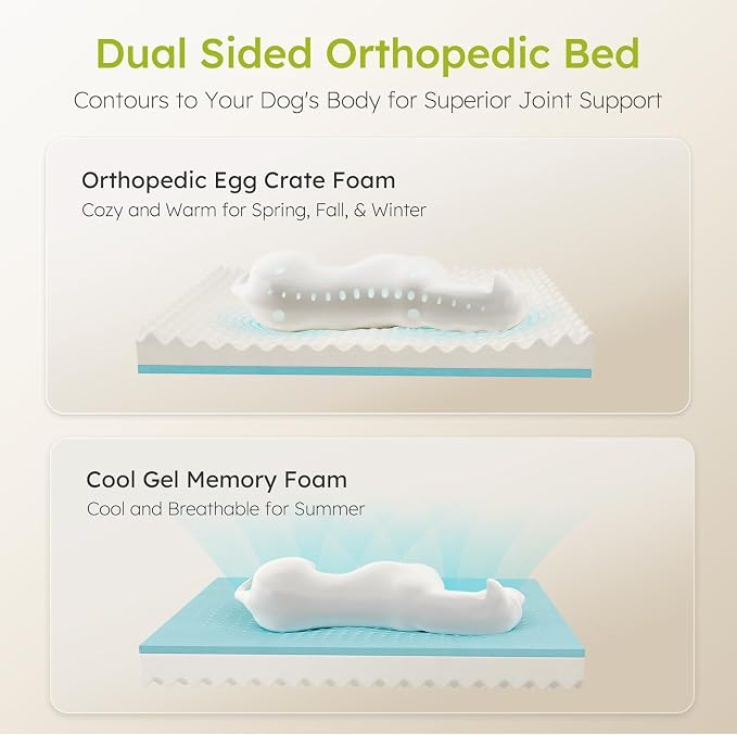 Jumbo Dog Beds for Extra Large Dogs, Orthopedic Dog Bed - Image 2