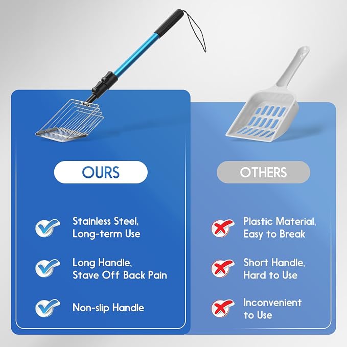 Cat Litter Scoop Long Handle: 22"-40.5" Extendable Metal Cat Poop Scooper - Image 5