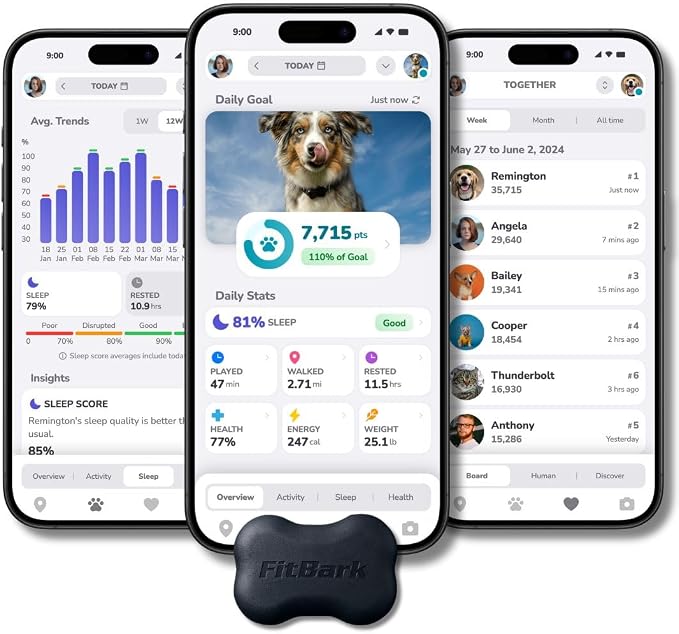 FitBark 2 Dog Activity Monitor | Health & Fitness Tracker by FitBark