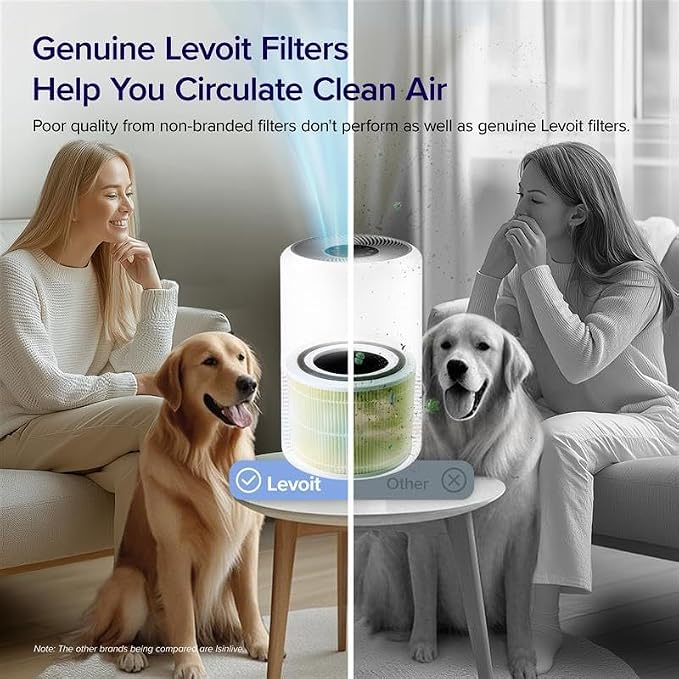 LEVOIT Core 300-P Replacement Filter Air Purifier Pet Allergy, Genuine - Image 3