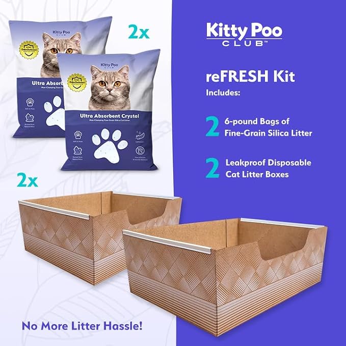 Leakproof Disposable 2-Pack Cat Litter Box - Image 3