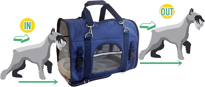 6-in-1 Sturdy Pet Carrier Backpack, Front Pack, Shoulder Bag, Pet Hand Bag - Image 5