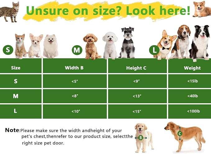 Pet Door Dog Door Easy Install - Image 14
