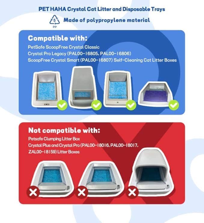 Crystal Cat Litter and Disposable Litter Trays 5 Sets Compatible - Image 2