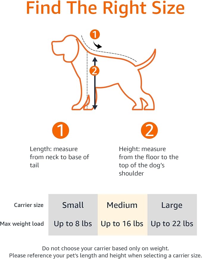 Amazon Basics Airline Approved Soft-Sided Mesh Pet Travel Carrier - Image 6