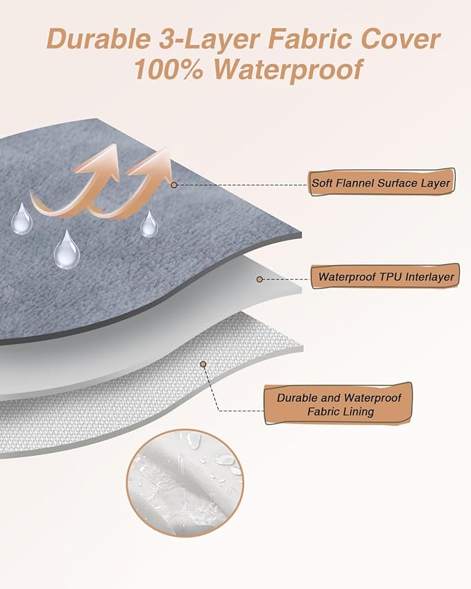 KSIIA Washable Dog Bed Medium Size Senior Dog, Orthopedic Warm Soft Pet Sofa - Image 3