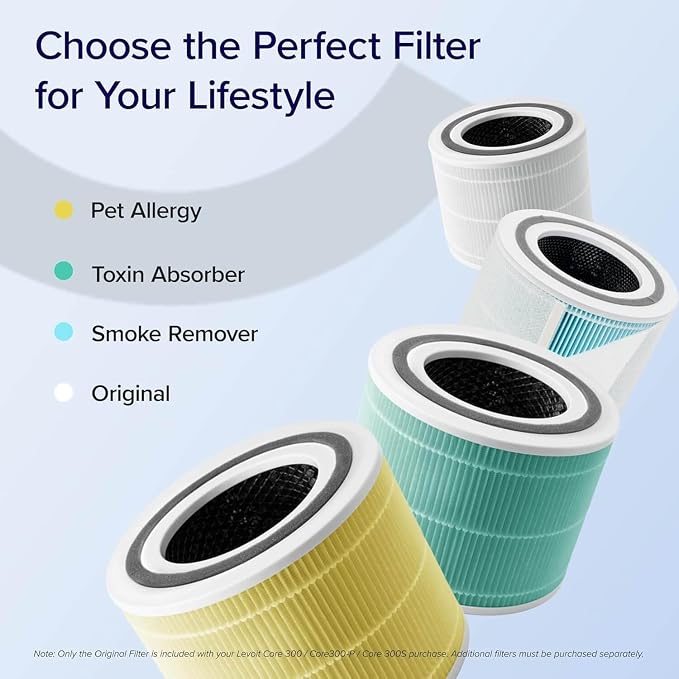 LEVOIT Air Purifiers for Home Bedroom, HEPA Sleep Mode, AHAM VERIFIDE, Smart - Image 8