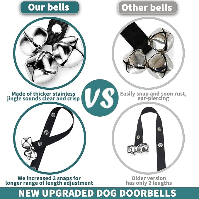 BLUETREE 2 Pack Dog Doorbells Premium Quality Training Potty Great Dog Bells - Image 4