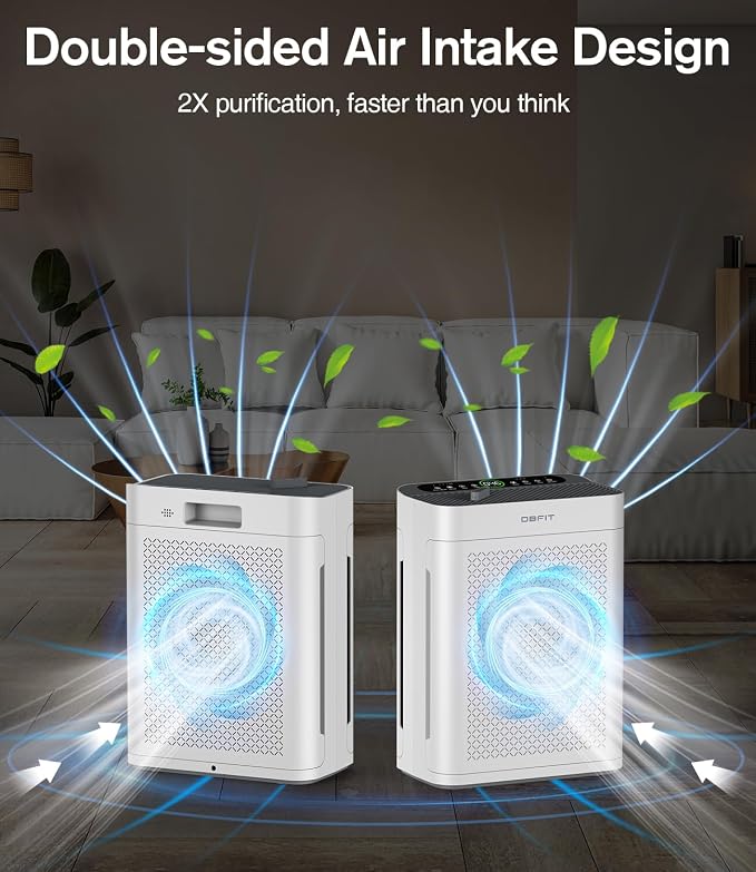 Air Purifiers for Home Large Room up to 3000sq.ft, DBFIT HEPA Double-Sided Air - Image 9
