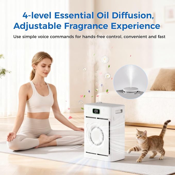 Air Purifier for Home Pets to 2500 Ft² - Image 2