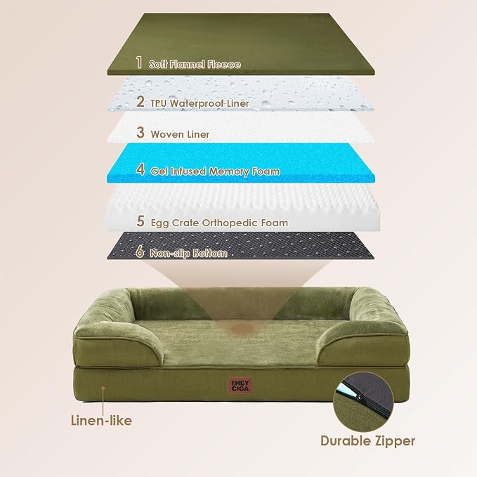EHEYCIGA Orthopedic Dog Beds for Large Dogs, Waterproof Memory Foam Large Pet - Image 5