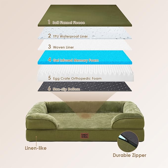 EHEYCIGA Orthopedic Dog Beds for Large Dogs, Waterproof Memory Foam Large Dog - Image 5