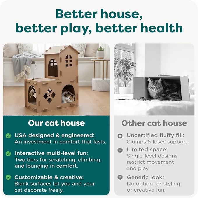 FurHaven Farmhouse Multi-Level Cardboard Cat House - Image 5