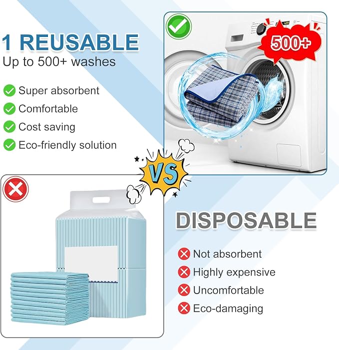 OUTCREATOR® Washable Bed Pads 34" x 54" - Image 8