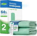 Noovirum® Washable Underpads, 34“x52” Reusable Incontinence Pads by noovirum