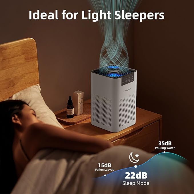 AromaRoom Air Purifiers for Bedroom - Image 6