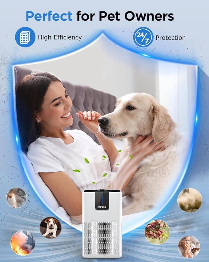 Air Purifiers for Home Large Room 1250 Ft², MOOKA H13 HEPA Air Purifier for - Image 6