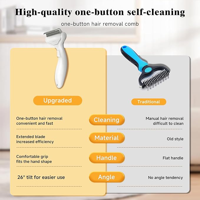 Undercoat Shedding Brush for Dogs & Cats – Professional Deshedding & Dematting - Image 7