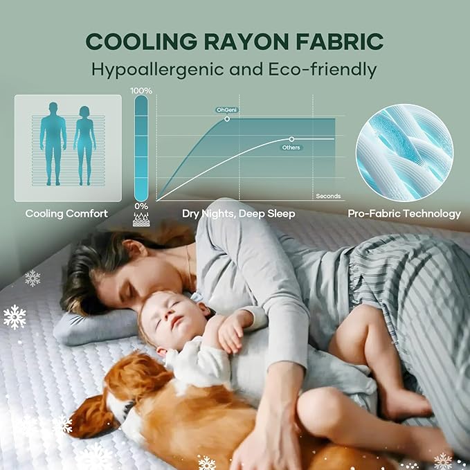 OhGeni 100% Waterproof Zippered Mattress Protector, Queen Size Mattress - Image 6