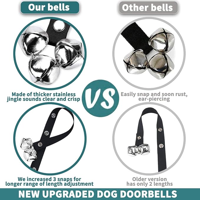 BLUETREE Dog Doorbells Premium Quality Training Potty Great Dog Bells - Image 4