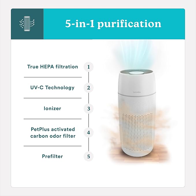 Homedics 5-in-1 PetPlus UV-C Air Purifier - Image 3