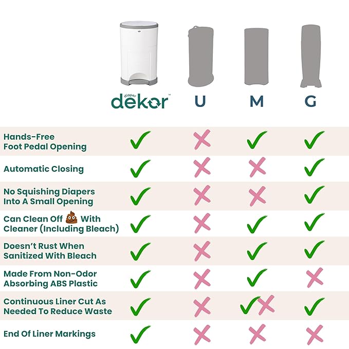 Diaper Dekor EKO Classic Diaper Pail - Image 6